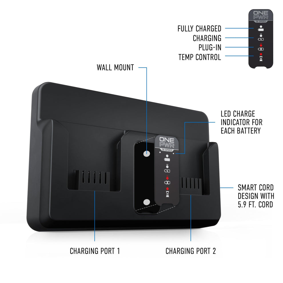 Hoover ONEPWR dual bay charger with labeled features including charging ports, LED charge indicators, wall mount capability, and a smart cord design with a 5.9 ft. cord.  Diagram highlights functions such as fully charged, charging plug-in, and temperature control indicators.