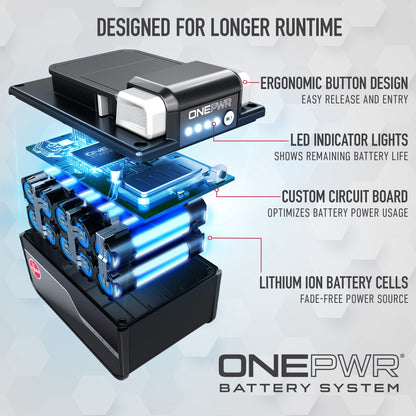 Hoover ONEPWR battery system features ergonomic button design, LED indicator lights, custom circuit board, and ithium-ion battery cells for longer runtime and fade-free power.